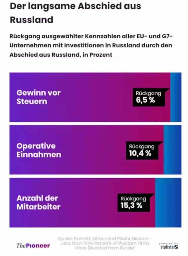 europaicegek