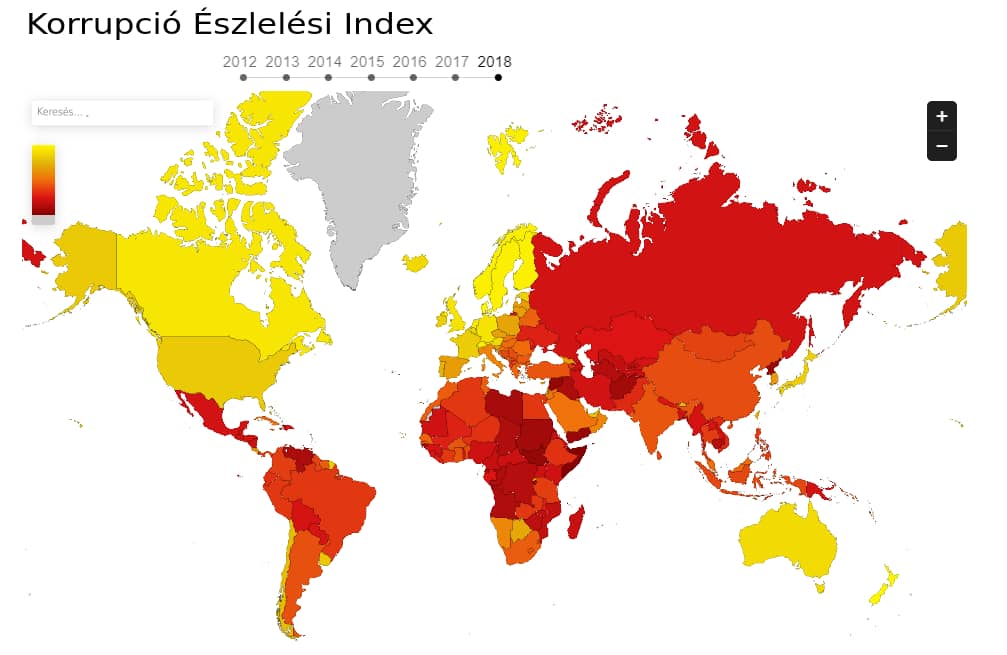 korruptionsindex