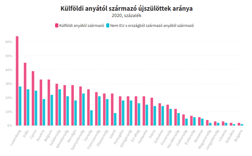 kulfoldianya2