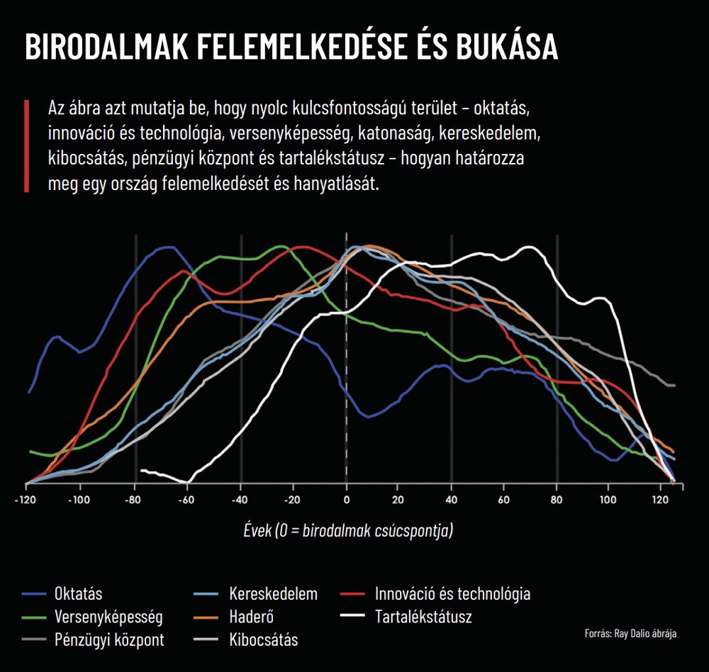 makronom grafika